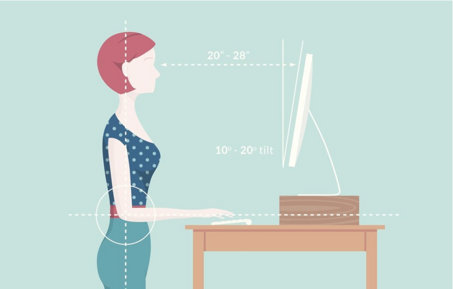 How high should a standing desk be?